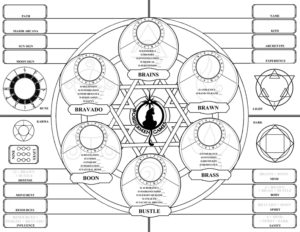 odrpgcharactersheet6